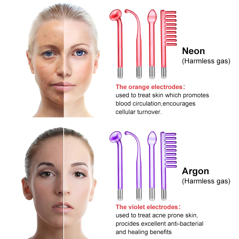 High Frequency Therapy Wand Professional Machine Skin Care Skin Tightening Device Beauty Products Anti Wrinkle Face Clean