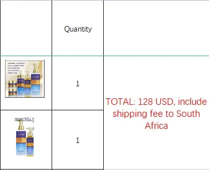 Customized Products skin care